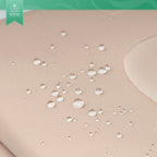 DELUXE CARE FITTED SHEET (ผ้าปูที่นอนดีลักซ์แคร์)