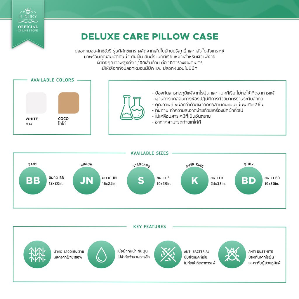 DELUXE CARE FITTED SHEET (ผ้าปูที่นอนดีลักซ์แคร์)