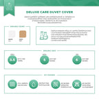 DELUXE CARE DUVET COVER (ปลอกผ้านวมดีลักซ์แคร์)