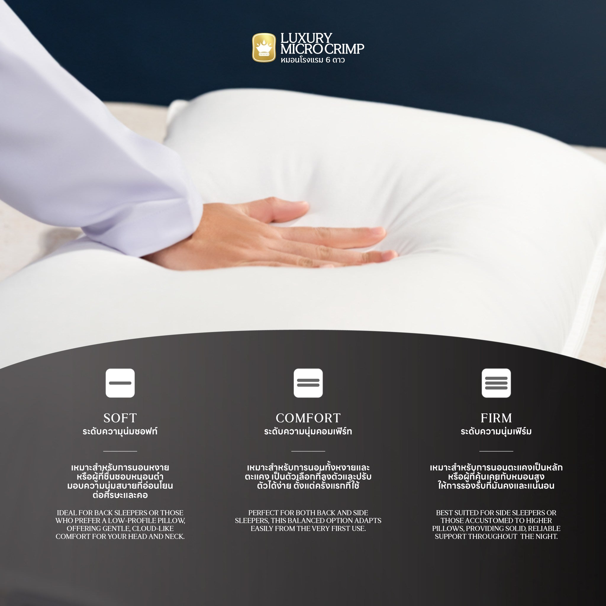 MICRO CRIMP PILLOW หมอนรุ่นไมโครคลิมป์ เลือกขนาดและระดับความนุ่มได้