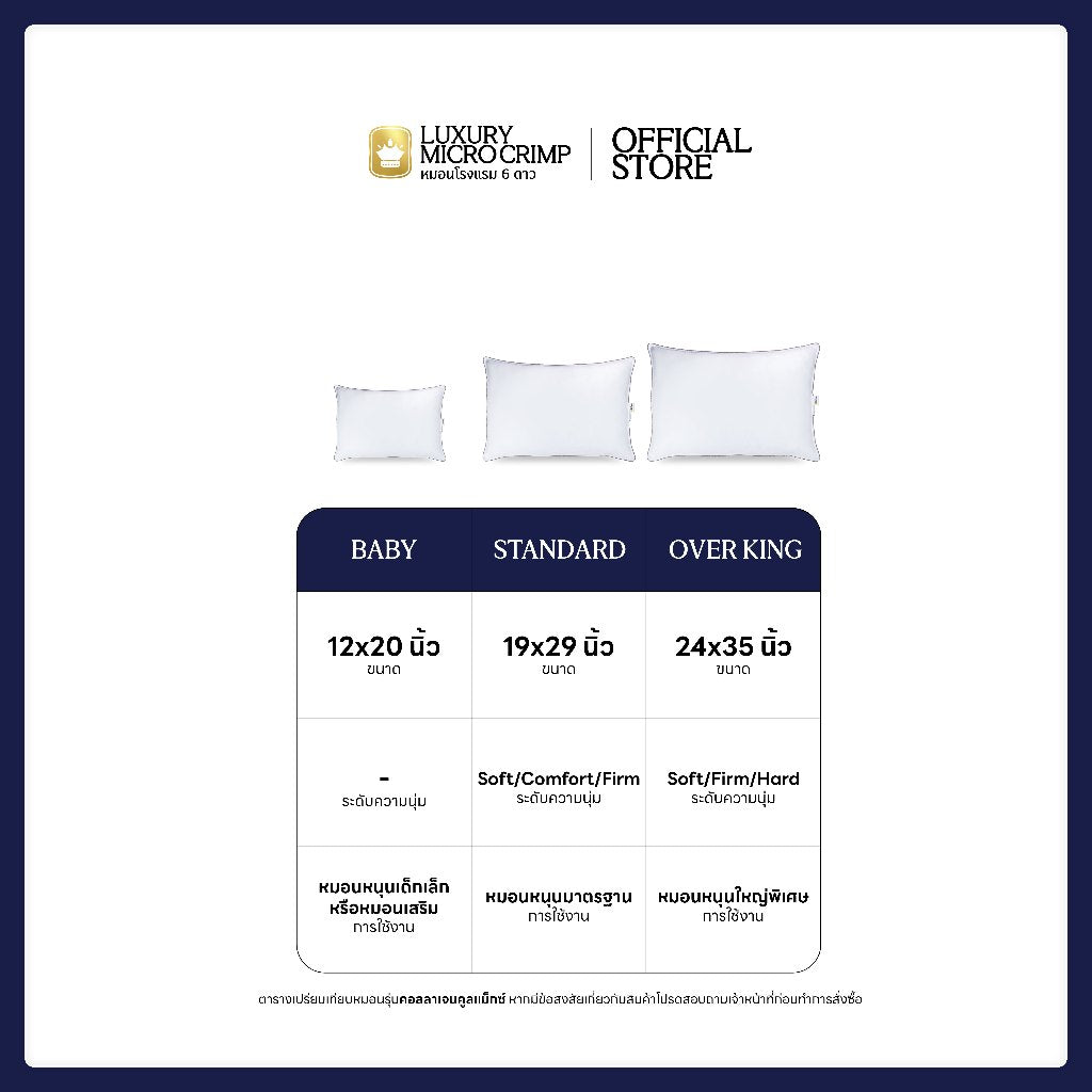 COLLAGEN COOLMAX BABY PILLOW (หมอนคอลลาเจนคูลแม็กซ์ ขนาดเบบี้)